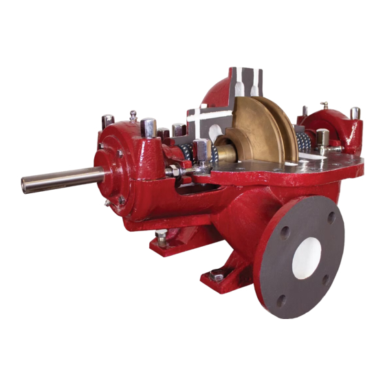 Wilo American-Marsh Pumps HH 380 Series Installation And Operating Manual