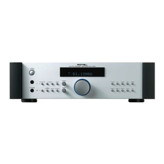 Rotel RX-1052 Brochure & Specs