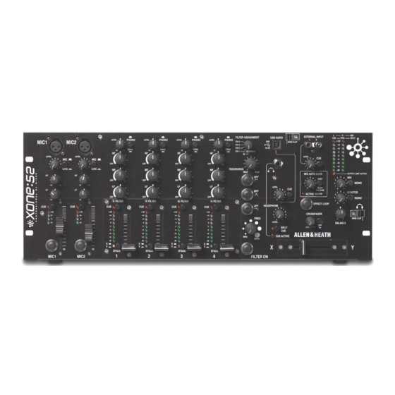 ALLEN & HEATH Xone S2 User Manual
