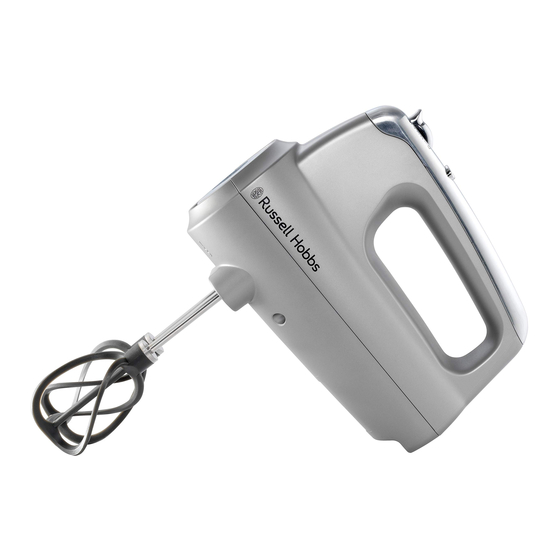 Russell Hobbs Helix Instructions & Warranty