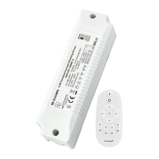 EUCHIPS EUP12R-1WMC-0 Quick Start Manual