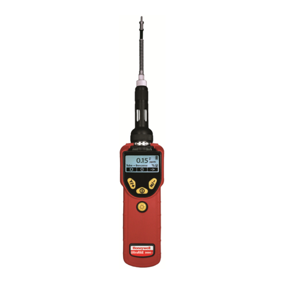 Honeywell MiniRAE Lite+ User Manual