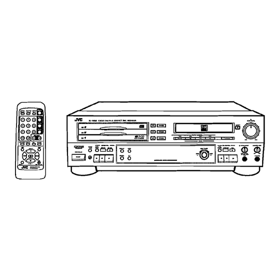 Sony RCD-W1 Service Manual