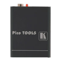 Kramer PT-5R/T User Manual