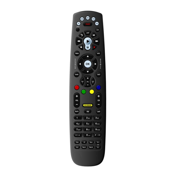 Santel IPTV Middleware Manuals