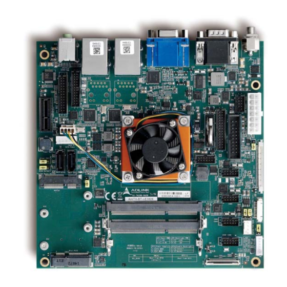 ADLINK Technology AmITX-BT-I User Manual
