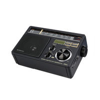 Retekess TR618 User Manual