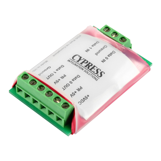 Cypress CVX-OPTW Operation Manual