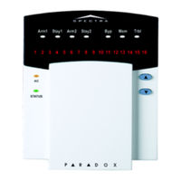 Paradox Spectra 1689 User Quick Reference Manual