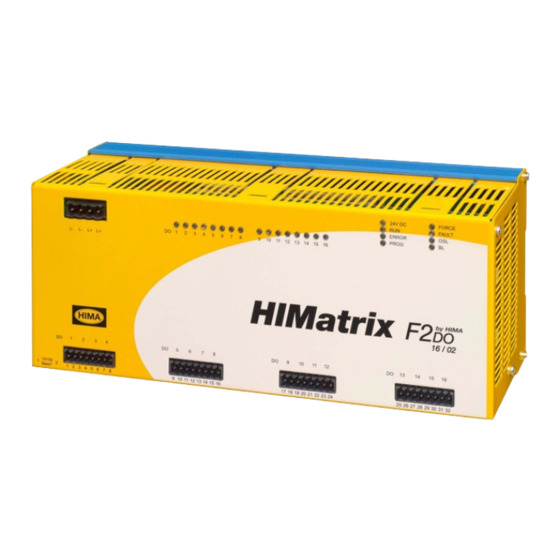 HIMA HIMatrix F2 DO 16 02 Manual