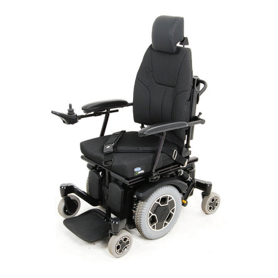 ROVI X3 User Manual