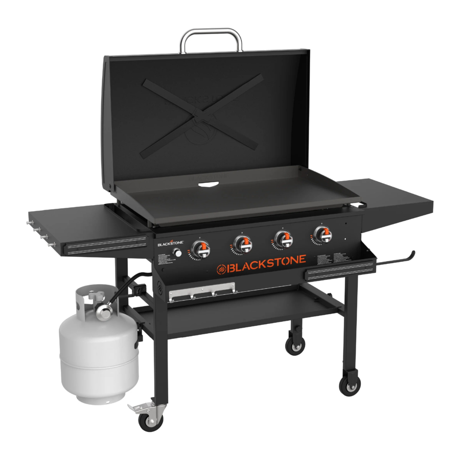 BLACKSTONE 2085, 2256 - 36" GRIDDLE Manual