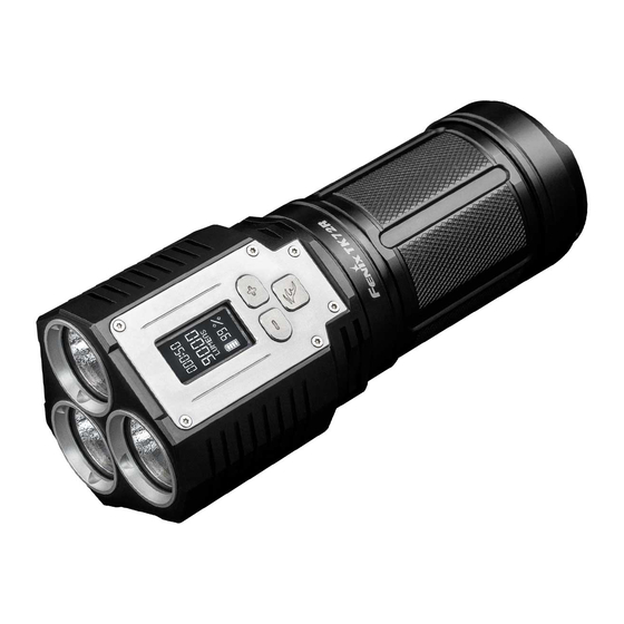 Fenix TK72R User Manual