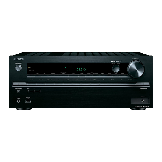 Onkyo TX-NR646 Basic Manual