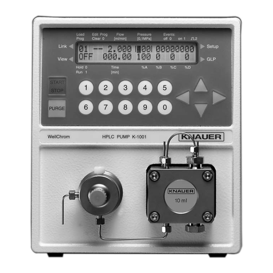 Knauer WellChrom HPLC Pump K-1001 Manual