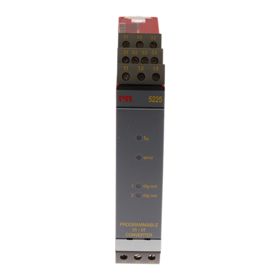 PR electronics 5225 Manual
