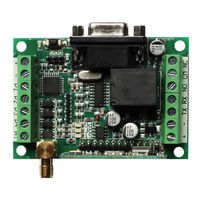 ICT RF-RCVR-433 Installation Manual