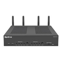Wyrestorm SW-640L-TX-W Quick Start Manual