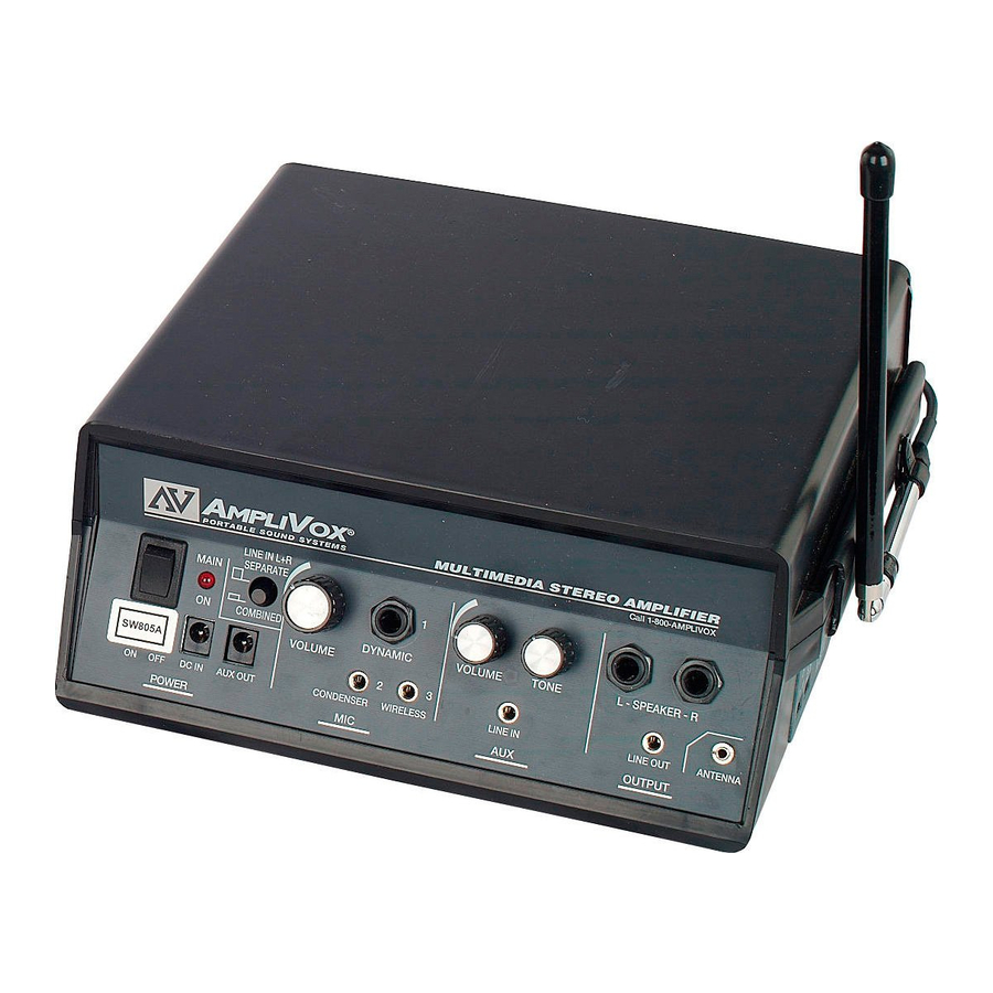 AmpliVox S805A User Manual