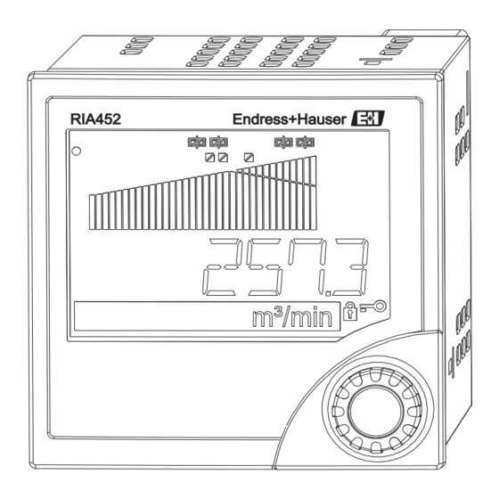 Endress+Hauser RIA452 Operating Instructions Manual