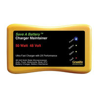 Granite Digital Save A Battery 1702 Instruction & Diagnostic Manual