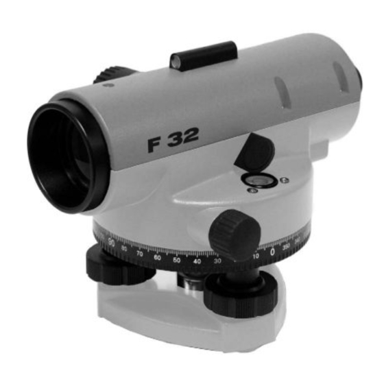 Nedo F Series Operating Instructions
