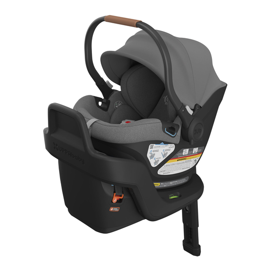 UPPAbaby ARIA Manual
