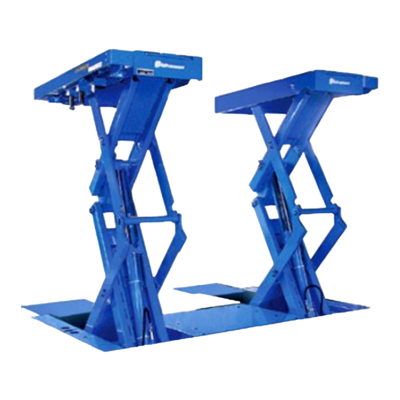 Bishamon BSC3200 Series Operation And Service Manual