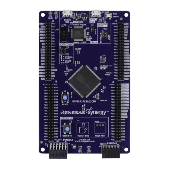 Renesas Synergy S3A1 User Manual