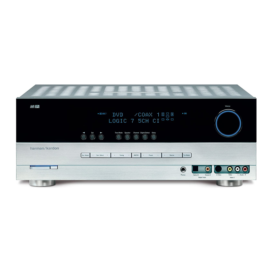 Harman Kardon AVR 145 Settings Manual