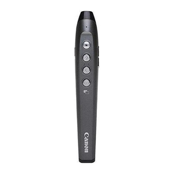 Canon PR100-R User Manual