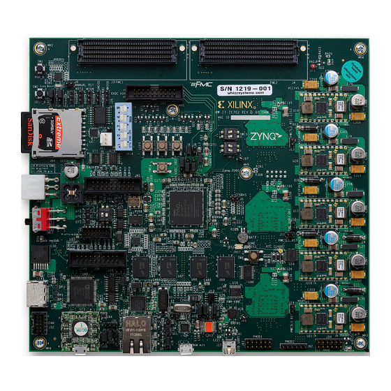 Xilinx ZC702 Si570 Programming Overview