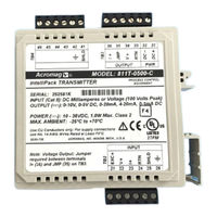 Acromag IntelliPack 811T-0500-C User Manual
