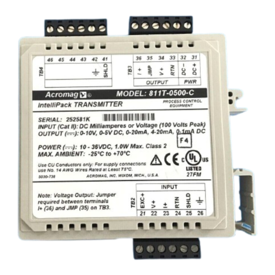Acromag IntelliPack 811T Series User Manual