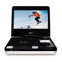 PHILIPS DCP850/05 Specifications