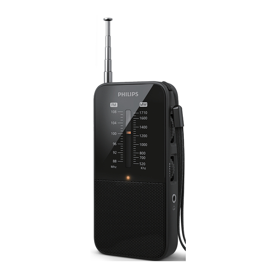 Philips 1000 Series User Manual