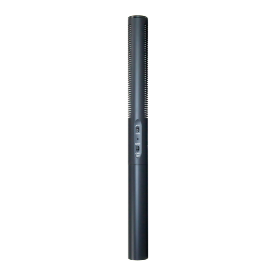 Azden sgm-250 Owner's Manual