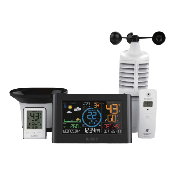 La Crosse Technology C84428 User Manual