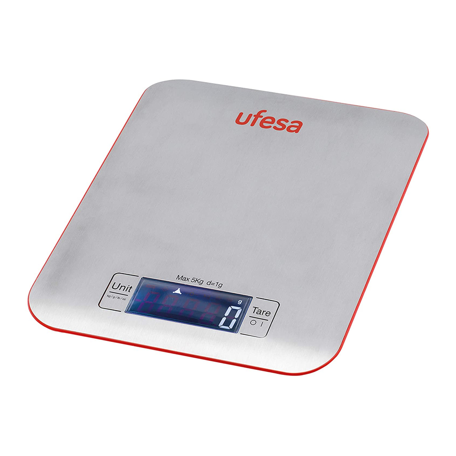 UFESA BC1550 Instruction Manual