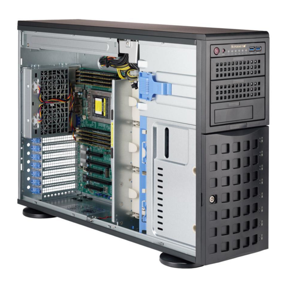 Supermicro A+ AS-4023S-TRT User Manual