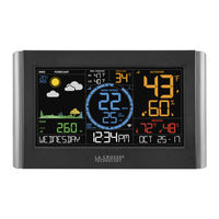 La Crosse Technology C84428 Faqs