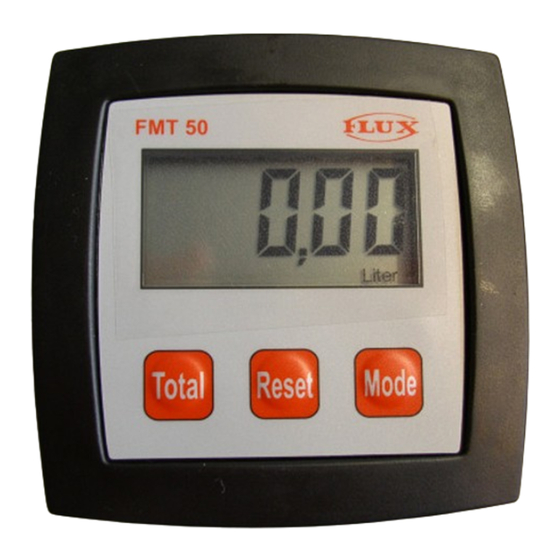 Flux FMT 50 PP Operating Manual