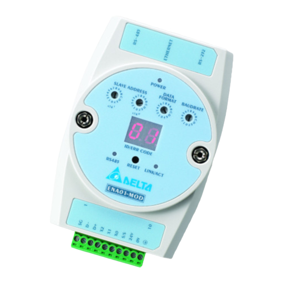 Delta Electronics IFD9507 Applications Manual