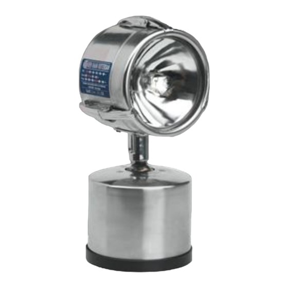 DHR 180 Manual