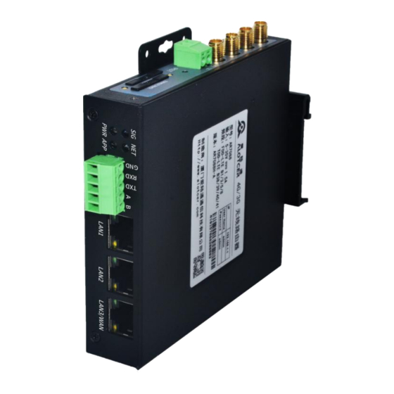 User Manuals: Alotcer AR7088H Industrial Router