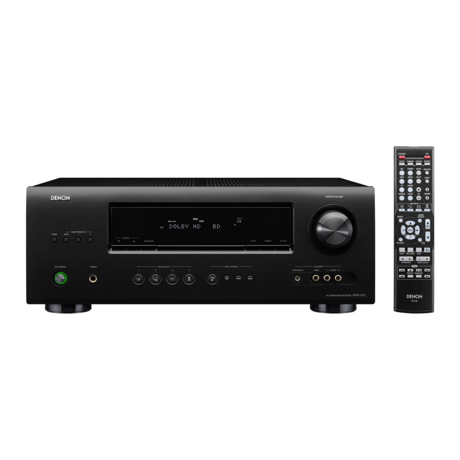 Denon AVR-1312 AV Surround Receiver Getting Started