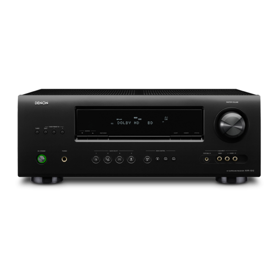 Denon AVR-1312 Antes De Empezar