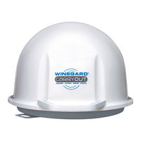 Winegard Carryout Operation Manual