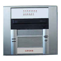 AData ATX H-264 User Manual