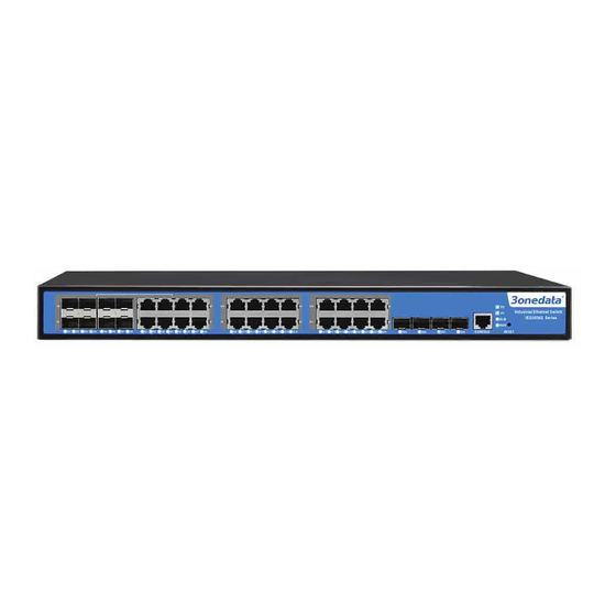 3onedata ICS5028G Series User Manual